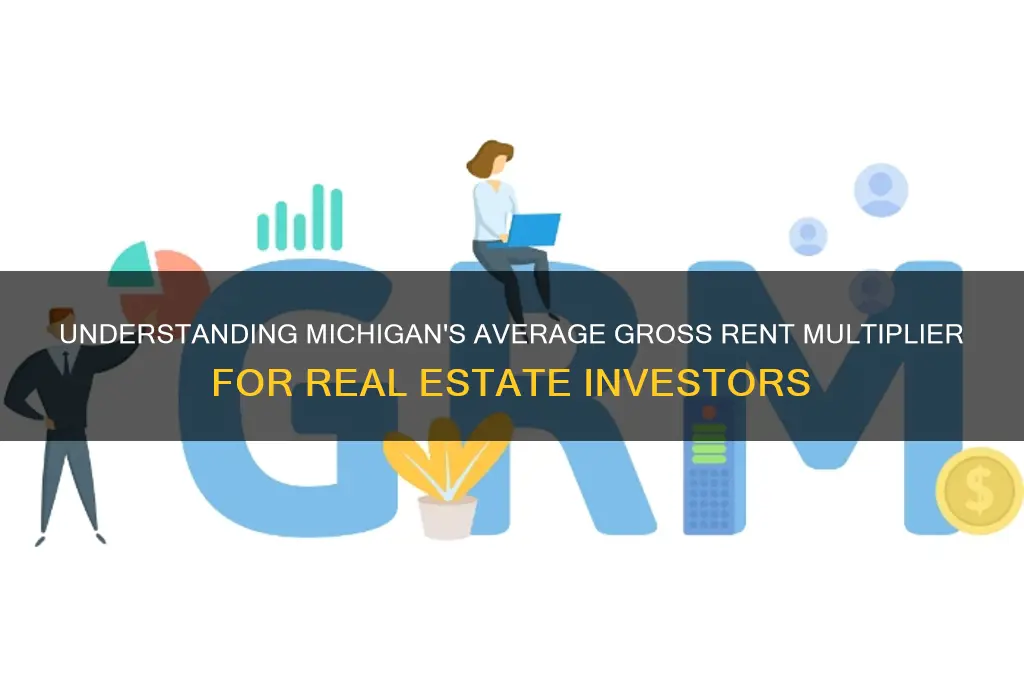 what is the average gross rent multiplier in michigan