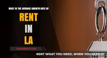 Los Angeles Rent Growth: Average Rate Trends and Insights