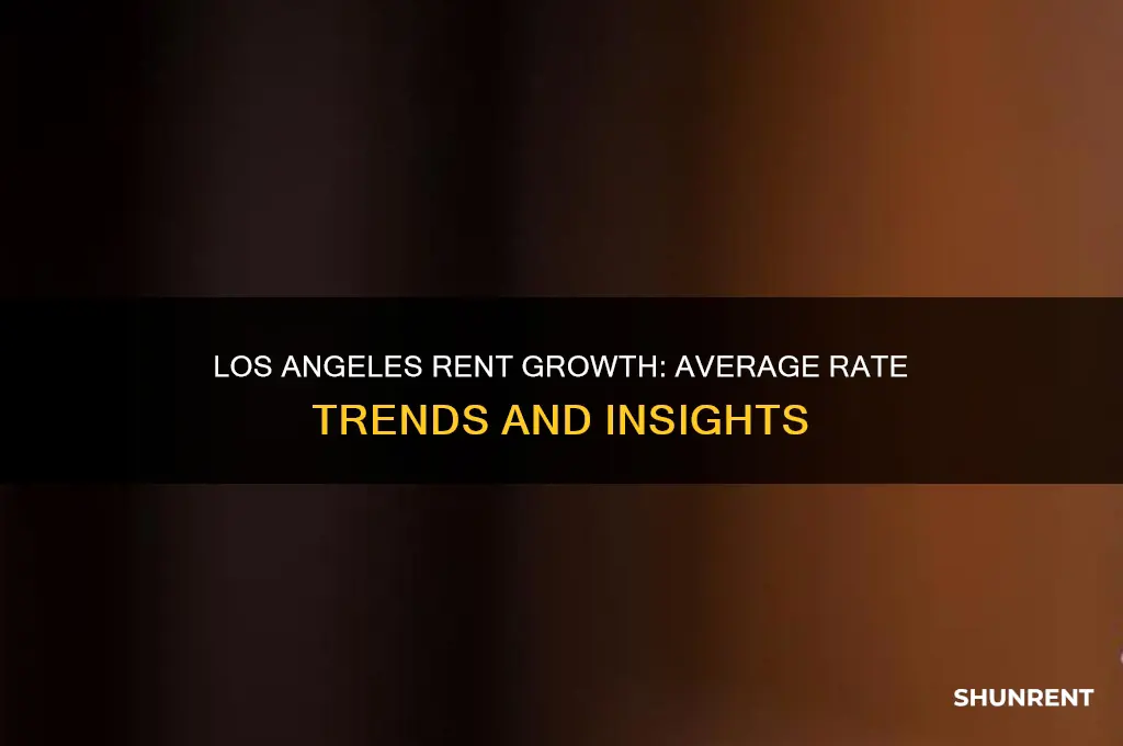 what is the average growth rate of rent in la