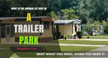 Understanding Average Lot Rent Costs in Trailer Parks Nationwide