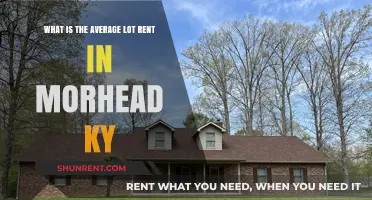 Understanding Average Lot Rent Costs in Morehead, Kentucky