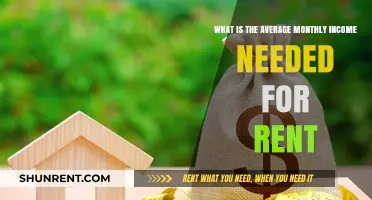 Monthly Income Requirements: How Much Do You Need for Rent?
