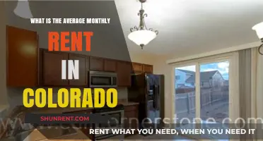 Average Monthly Rent in Colorado: Trends and Insights for 2023