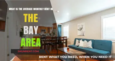 Bay Area Rent Trends: Average Monthly Costs Revealed
