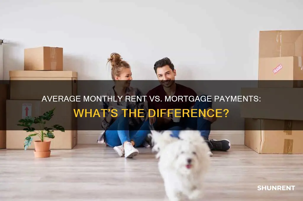 what is the average monthly rent or mortgage payment
