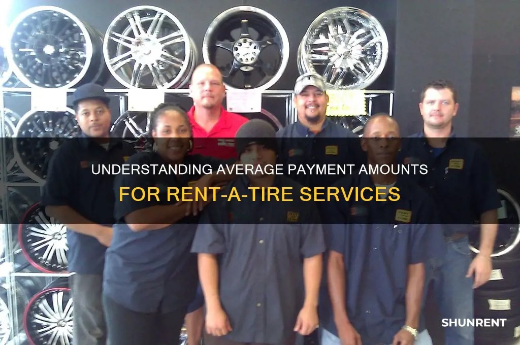 what is the average payment amount for rent a tire