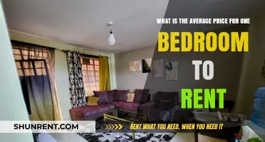 Average One-Bedroom Rental Prices: What to Expect in Today’s Market