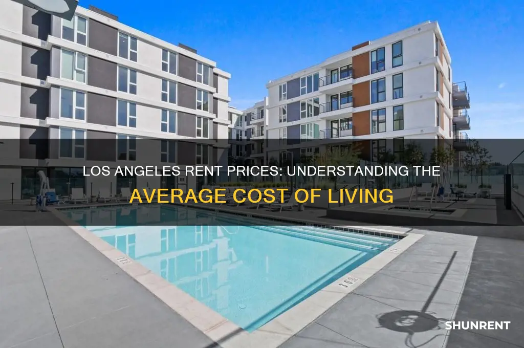 what is the average price of rent in los angeles