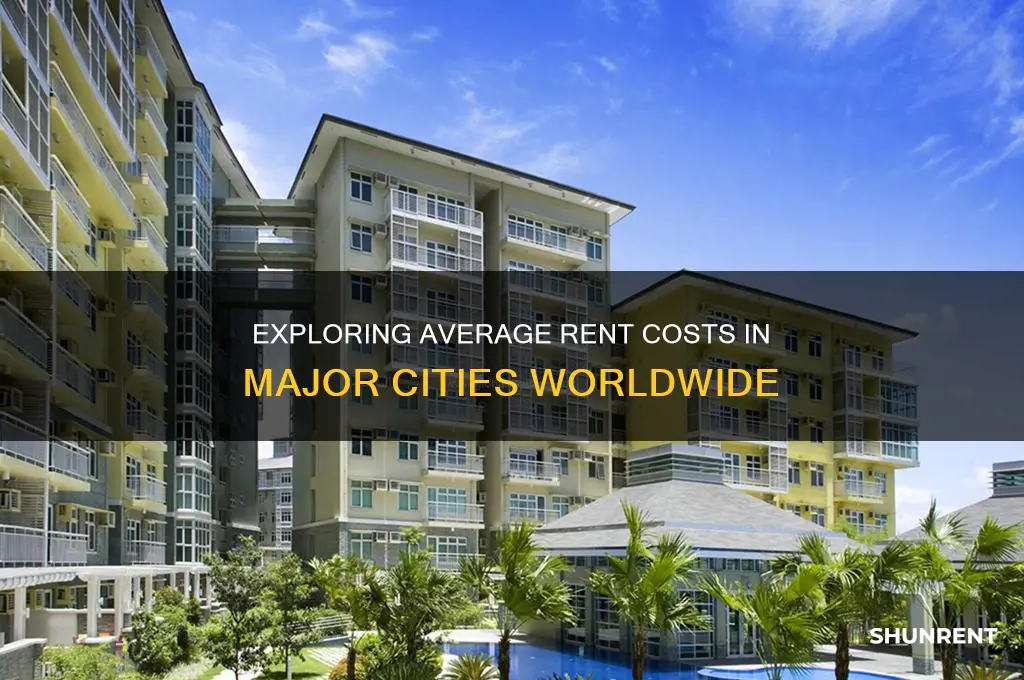 what is the average rent across major cities