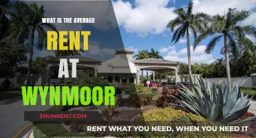 Exploring Wynmoor: A Guide to Average Rent Prices
