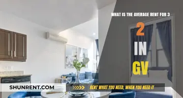 Average Rent for 3-Bedroom, 2-Bath Homes in GV Revealed