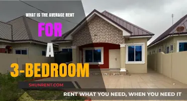 Average Rent for a 3-Bedroom Home: What to Expect