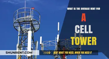 Understanding Average Cell Tower Rent: What Landowners Should Know