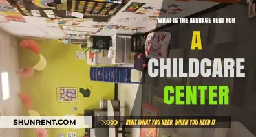 Understanding Average Rent Costs for Childcare Centers Nationwide