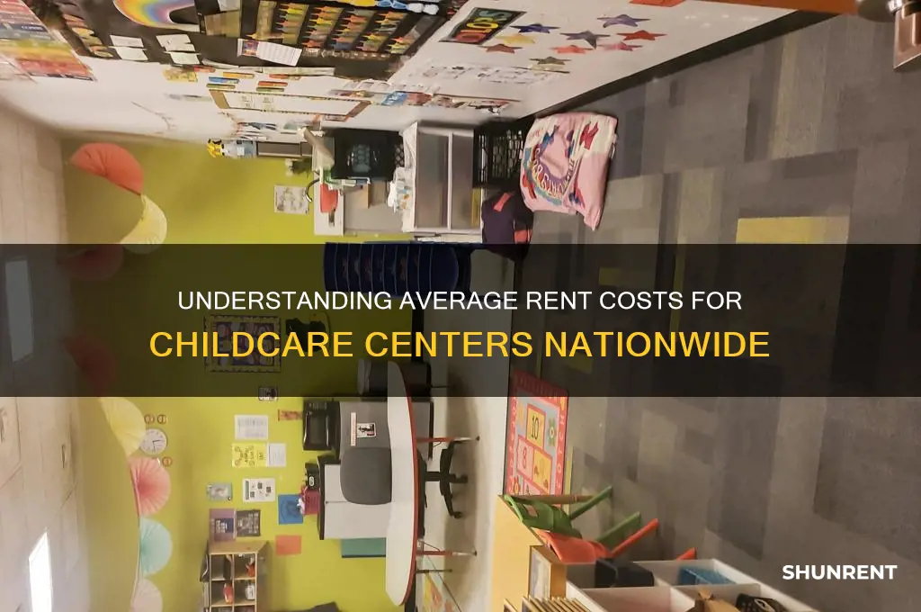 what is the average rent for a childcare center