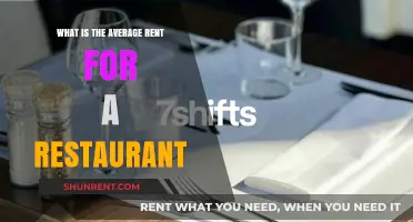 Understanding Average Restaurant Rent Costs: A Comprehensive Guide for Owners