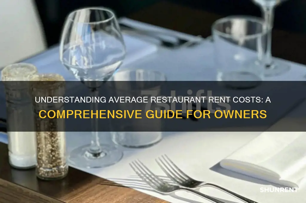 what is the average rent for a restaurant