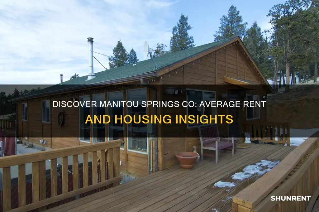 what is the average rent for manitou springs co