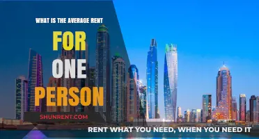 Average Rent for Solo Living: What to Expect in 2023