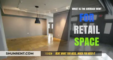 Understanding Average Retail Space Rent: Costs and Factors Explained