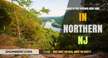 Northern NJ Rent Hike Trends: Average Increases Explained
