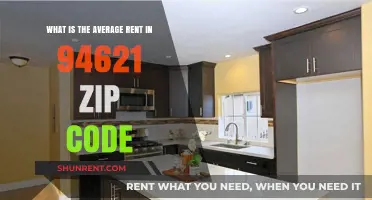 Exploring Average Rent Prices in Oakland's 94621 Zip Code