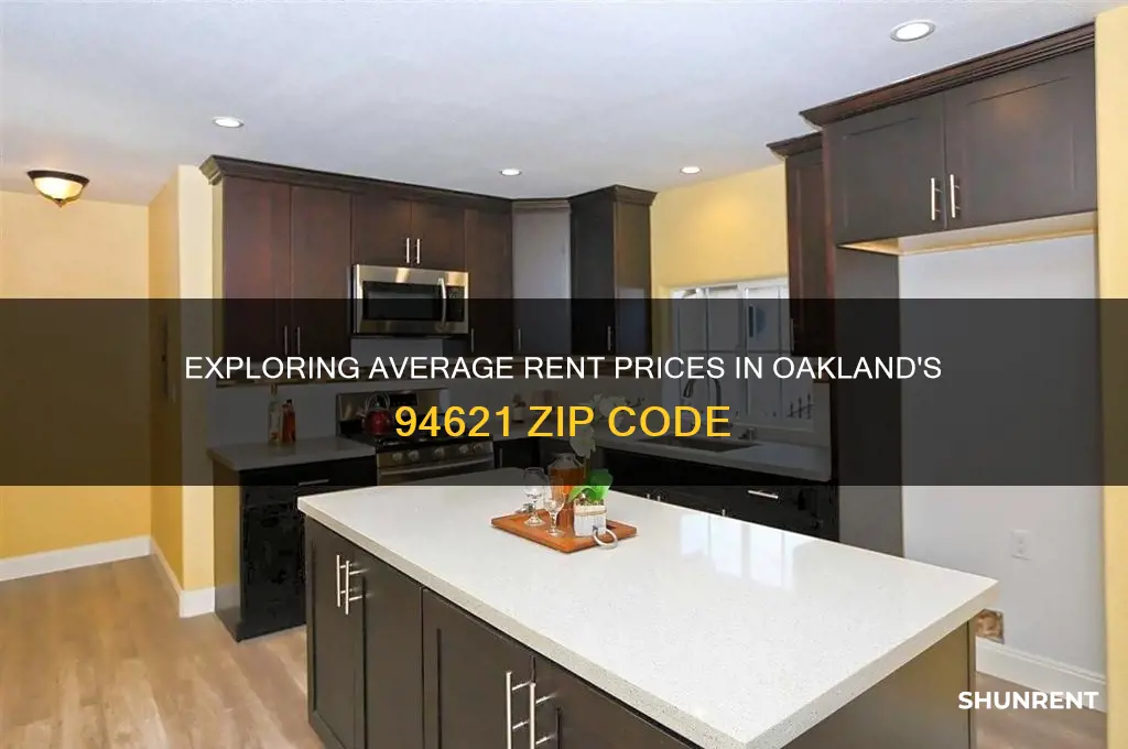 what is the average rent in 94621 zip code