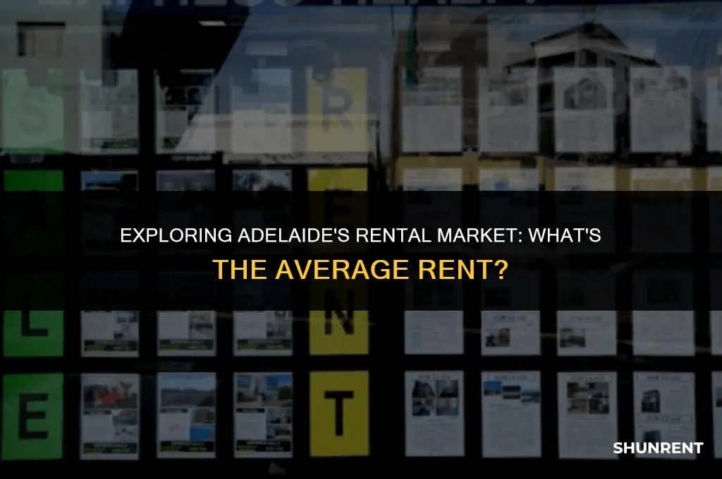 what is the average rent in adelaide