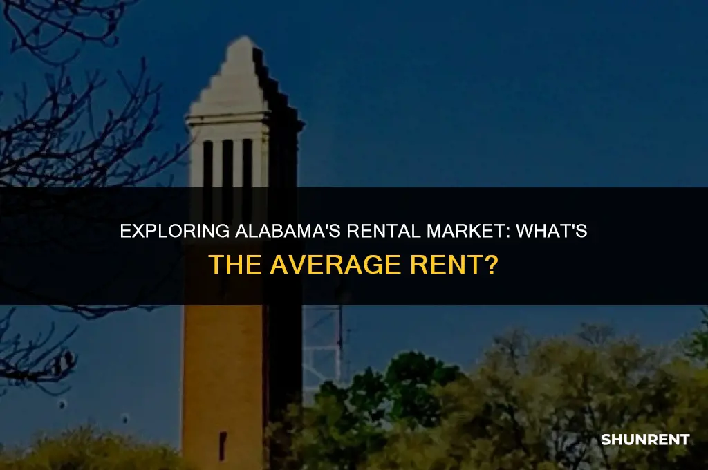 what is the average rent in alabama