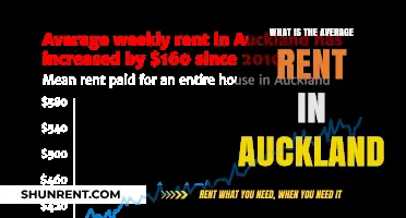 Exploring Auckland's Rental Market: What's the Average Rent?