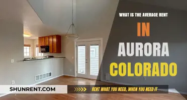 Average Rent in Aurora, Colorado: What to Expect in 2023