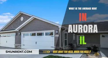 Exploring Aurora IL: Average Rent Costs and Housing Trends