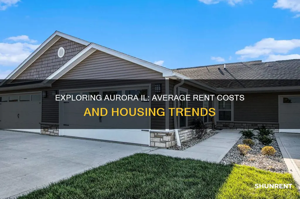 what is the average rent in aurora il