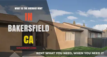 Average Rent in Bakersfield, CA: What to Expect in 2023