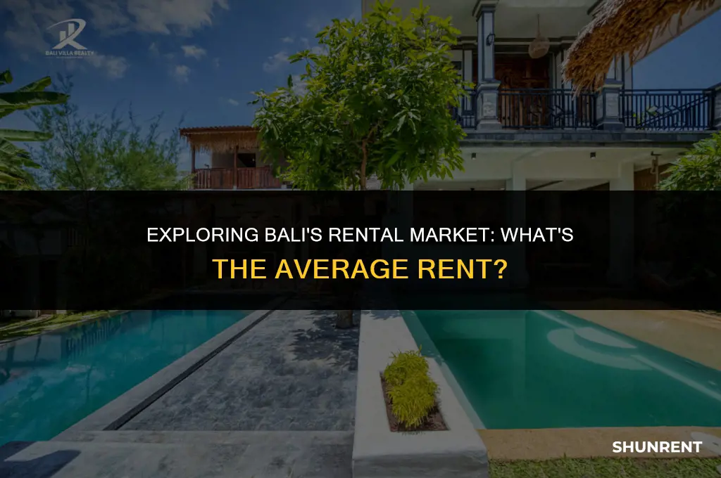 what is the average rent in bali