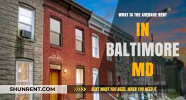 Average Rent in Baltimore, MD: What to Expect in 2023