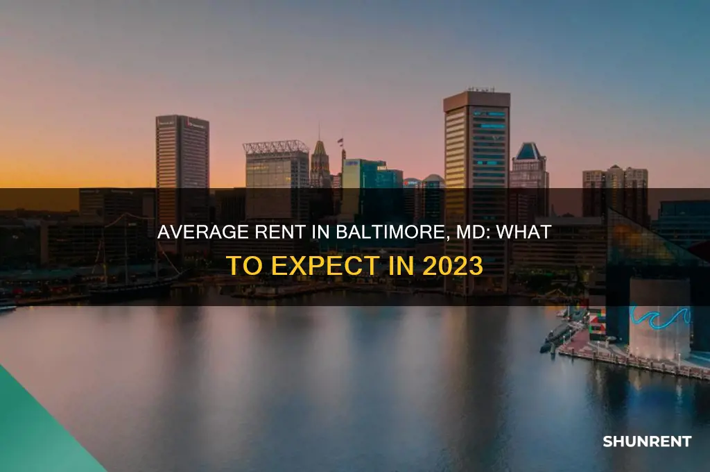 what is the average rent in baltimore md