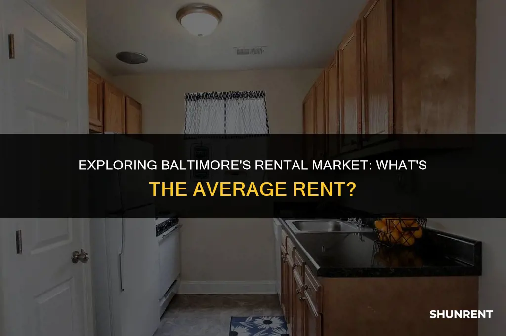 what is the average rent in baltimore