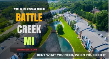 Exploring Battle Creek, MI: Average Rent Prices and Housing Trends