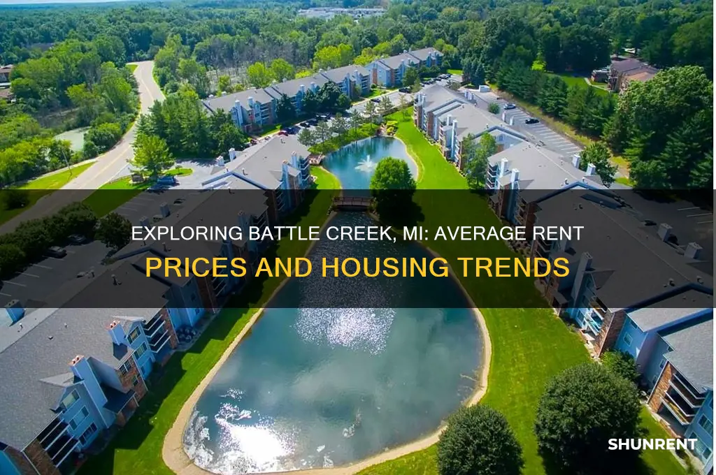 what is the average rent in battle creek mi