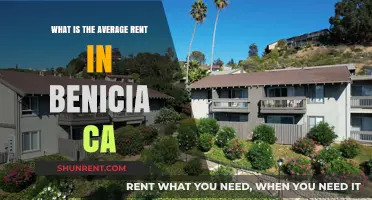 Average Rent in Benicia, CA: What to Expect in 2023