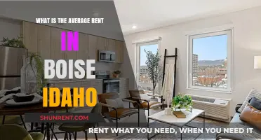 Average Rent in Boise, Idaho: What to Expect in 2023