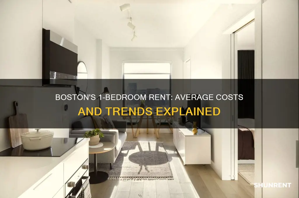 what is the average rent in boston 1 bedroom