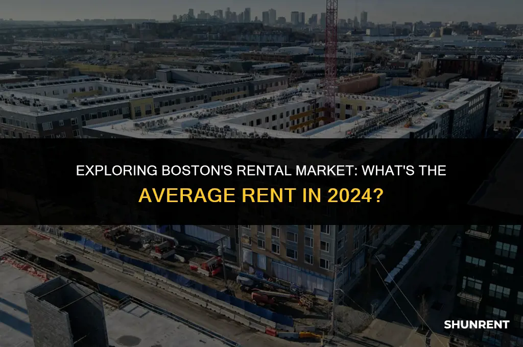 what is the average rent in boston