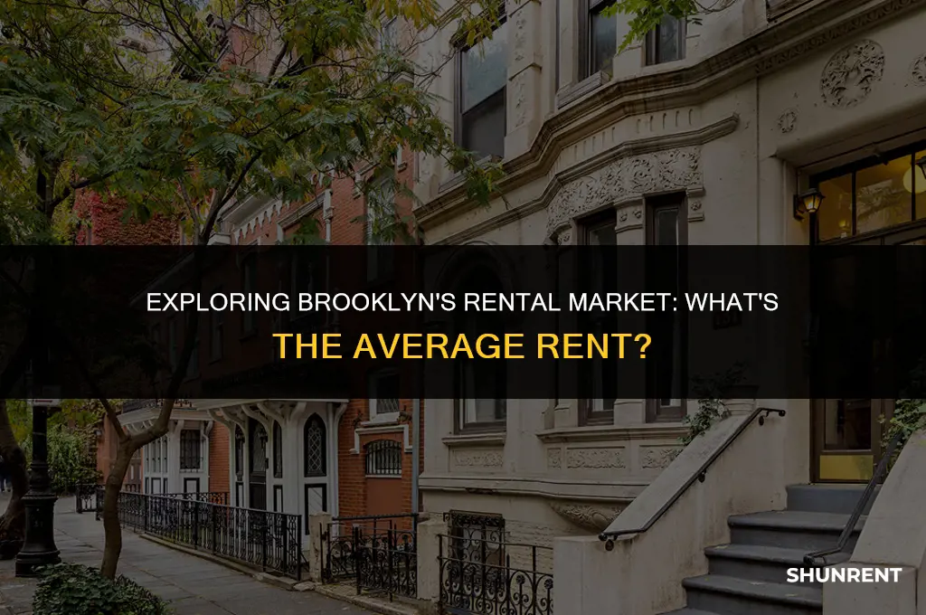 what is the average rent in brooklyn