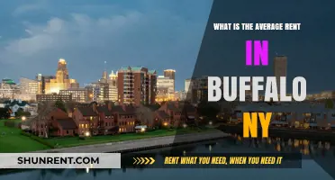 Buffalo NY Rent Trends: Average Costs and Insights for 2023