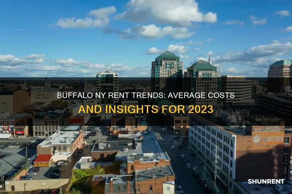 what is the average rent in buffalo ny