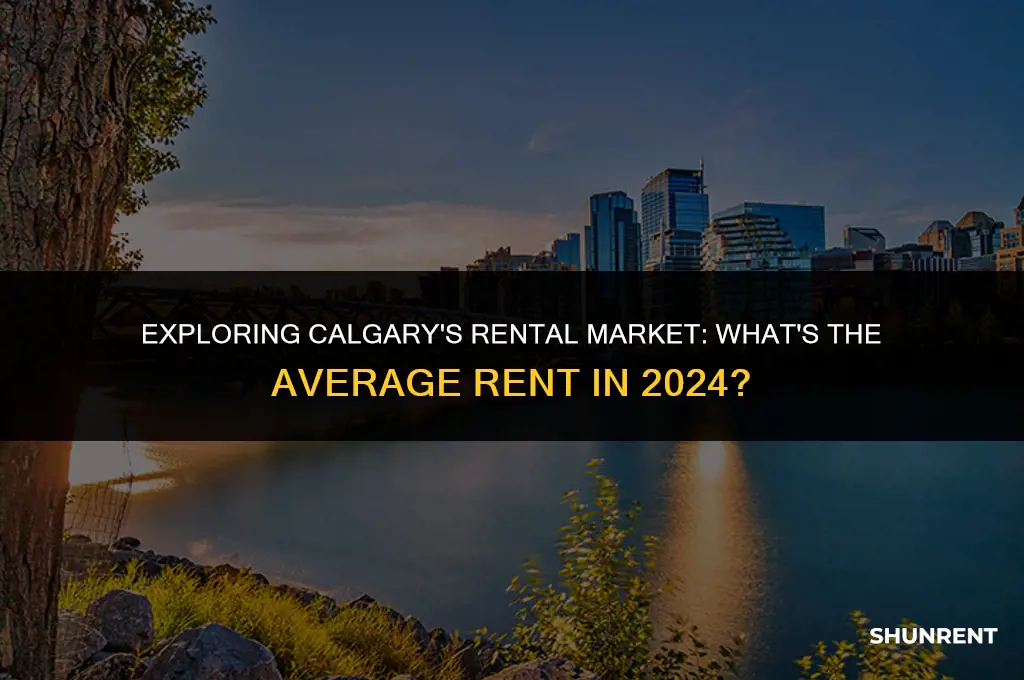 what is the average rent in calgary