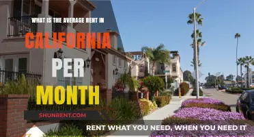 Average Monthly Rent in California: What to Expect in 2023