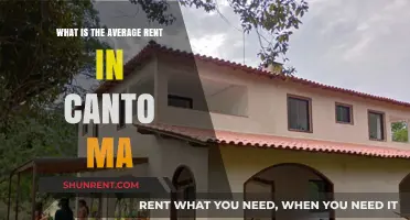 Average Rent in Canto MA: What to Expect in 2023